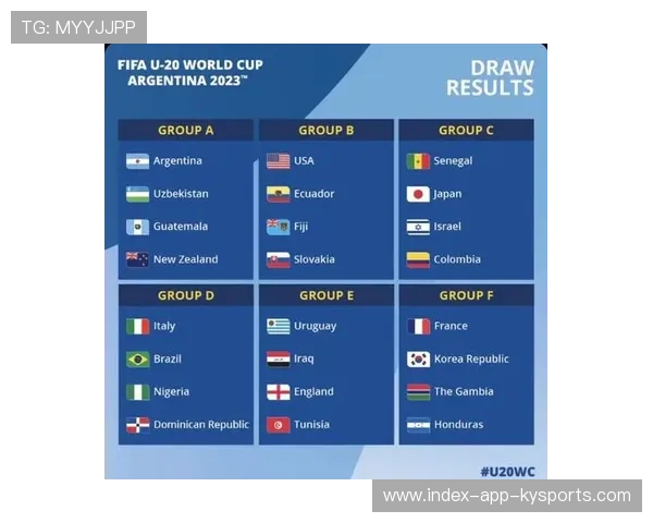 世界杯分组引爆北美讨论，美国所在小组被视为最难判断的一组